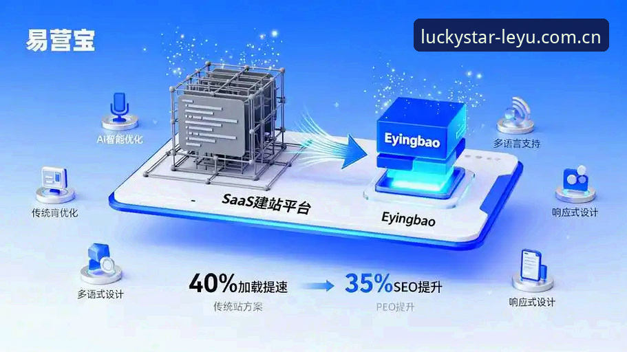 乐鱼无需重装哪个好 乐鱼官方平台vs传统重装方案:哪个更好?——无需重装的高效访问对比分析